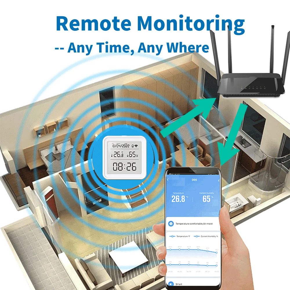 Tuya Zigbee WiFi Temperature H - Digital Hygrometer Probe review and price