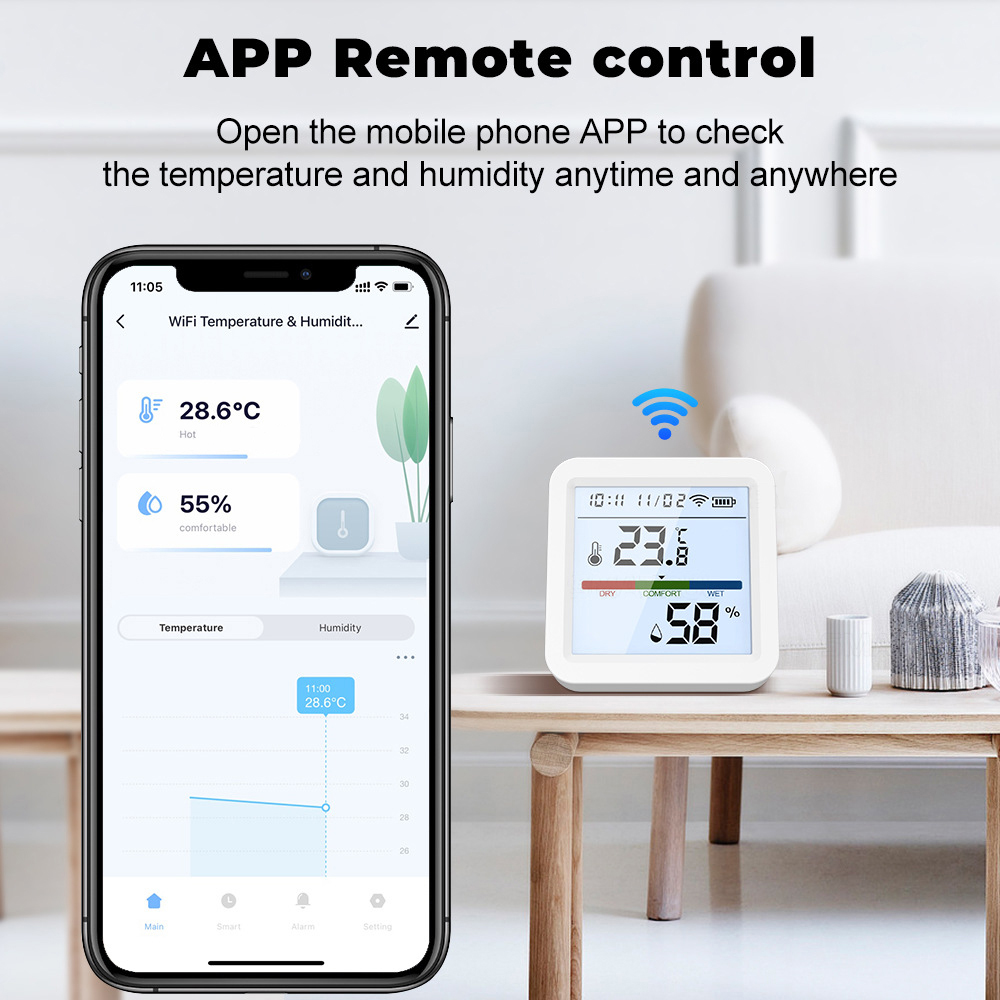 ONENUO Tuya WIFI Temperature H - Digital Hygrometer Probe review and price