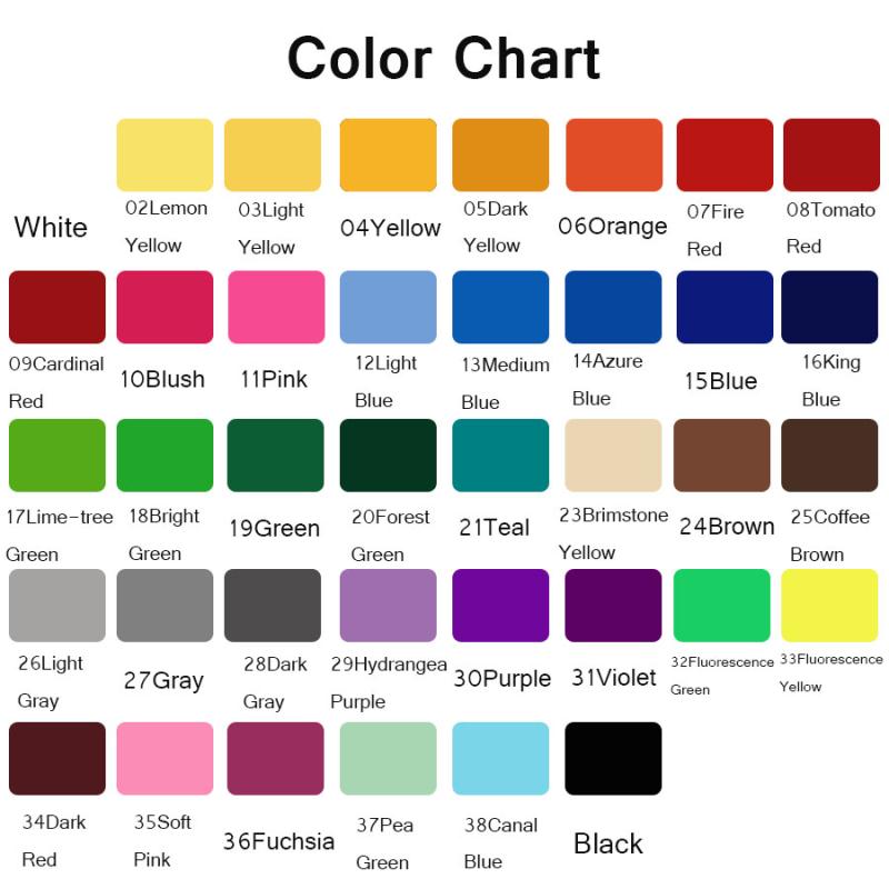 Nails Polish Wall Decals Bedro - Pvc Panel Background review and price