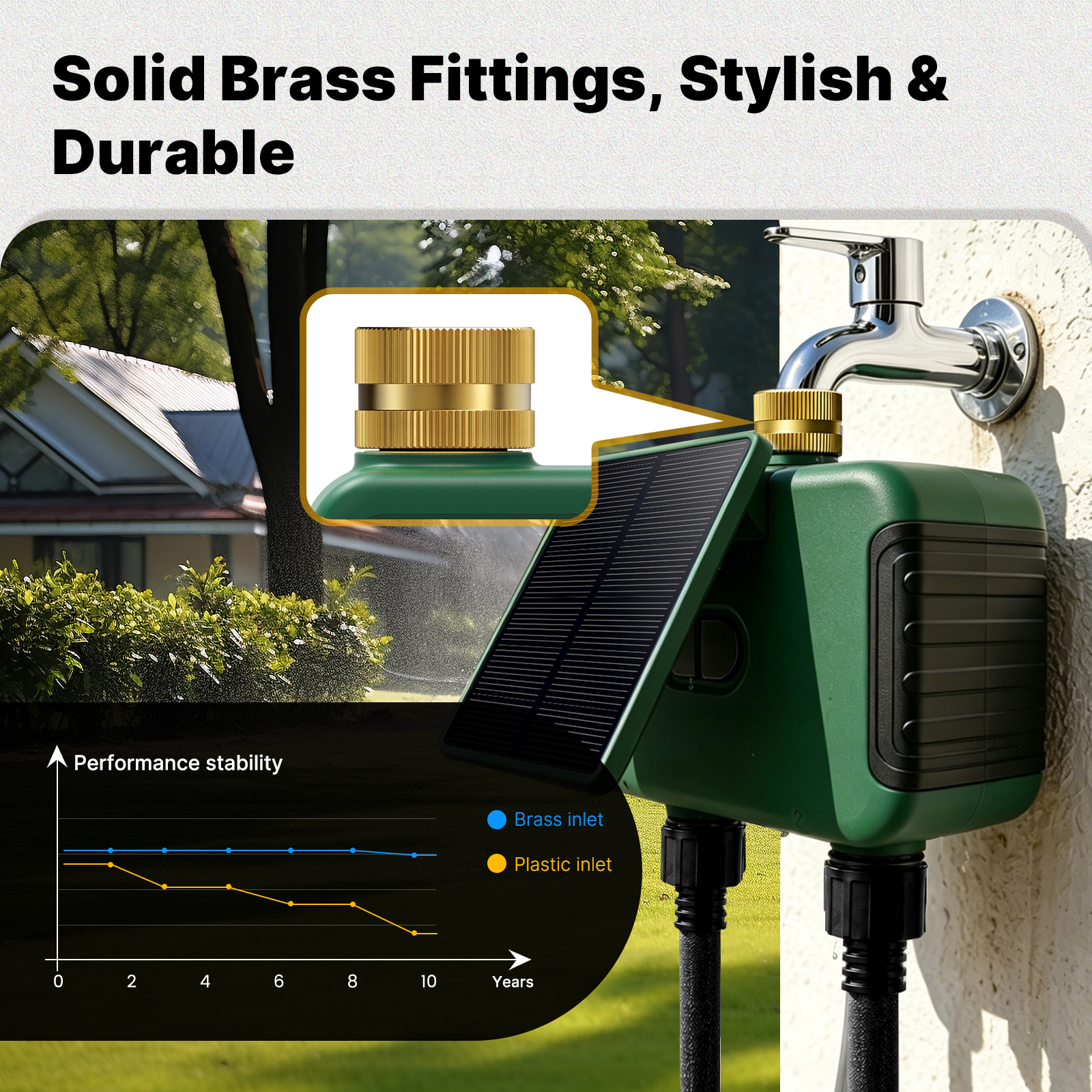 MOES Tuya WiFi Smart Solar Dua - Timer Dual Outlet review and price