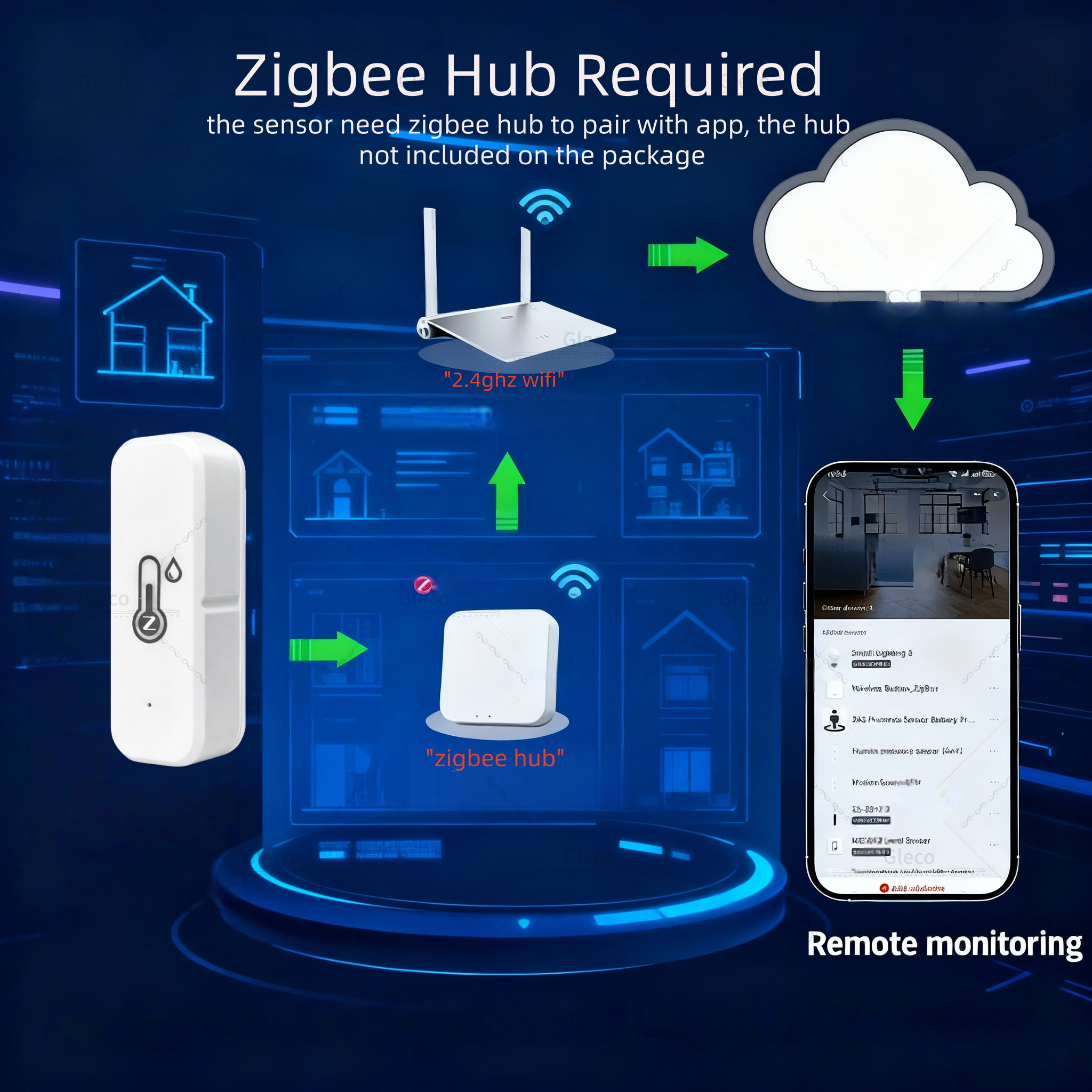 Tuya Zigbee 3.0 Mini Temperatu - Digital Hygrometer Probe review and price